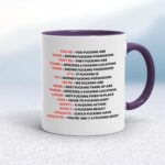 Correct Fucking Grammar - Rude Mugs - Slightly Disturbed